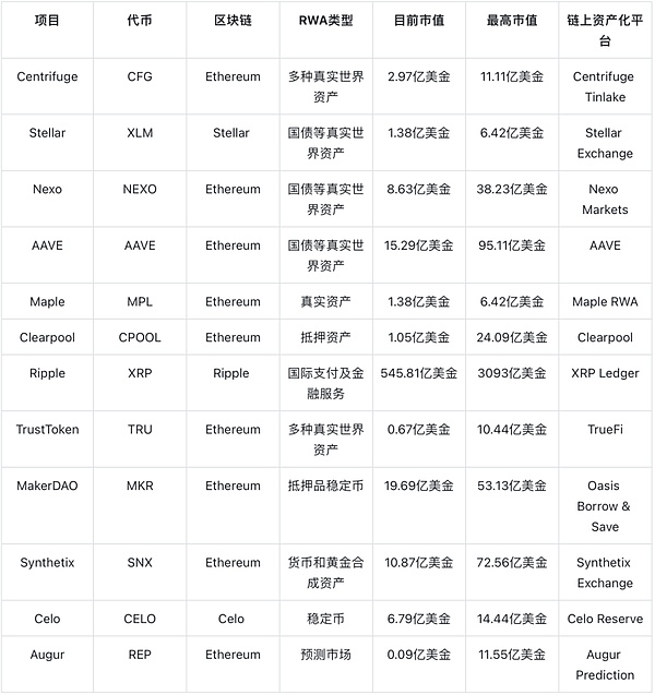 币圈老司机：8月15日比特币以太坊实盘笔记