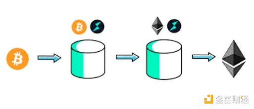 比特币挖矿的奥秘：为什么这个数字淘金热如此特别？