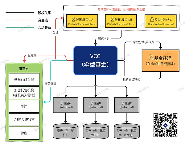 加密货币市场风云变幻：XRP暴涨、PEPE蓄力、LINK异动，市场机会在哪？
