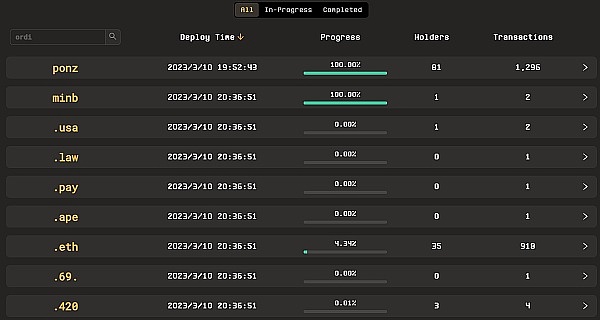 Web3新风口来了！这个融资1100万美元的项目你绝对不能错过
