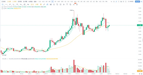 以太坊开发者最新会议纪实：技术升级与生态健康的双重考量