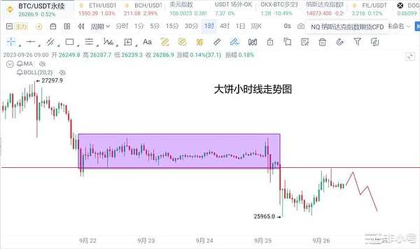 深度解析：新加坡加密货币税制与监管体系的独特魅力