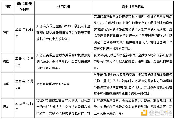 HOOK代币暴跌后还有戏吗？三个关键原因告诉你答案