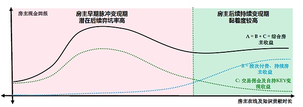 Qubic攻击门罗币：一场足以改写加密世界规则的警示