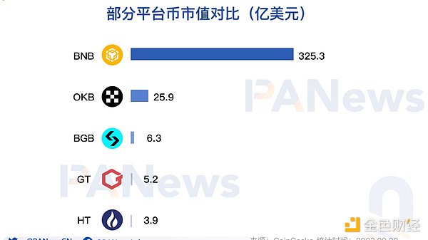 币市风云：当鲍威尔讲话引爆加密市场反弹，下一步该怎么走？